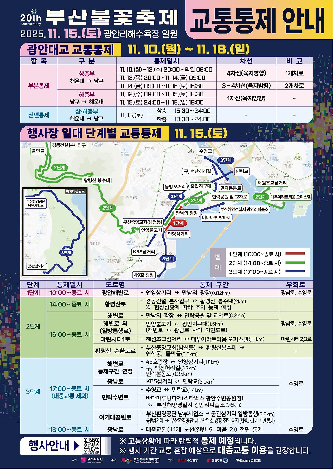 부산 불꽃축제 교통통제