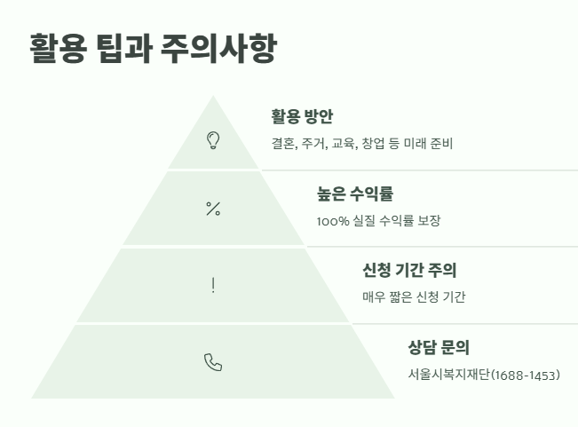 희망두배 청년통장 2025년 17