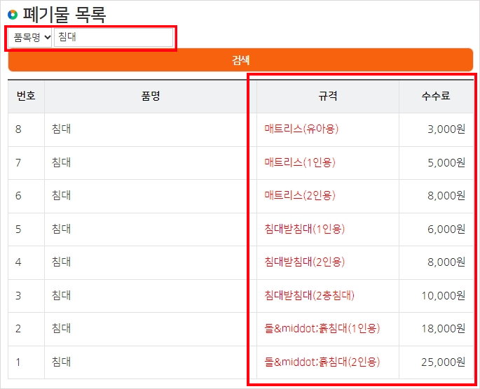 대형 폐기물 배출 가능 목록