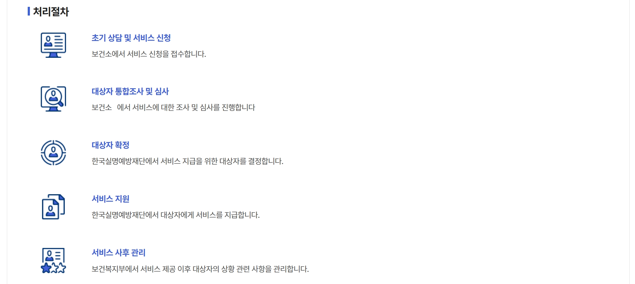 노인안검진&노인개안수술 신청하기