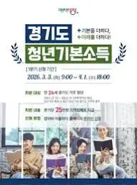 청년기본소득