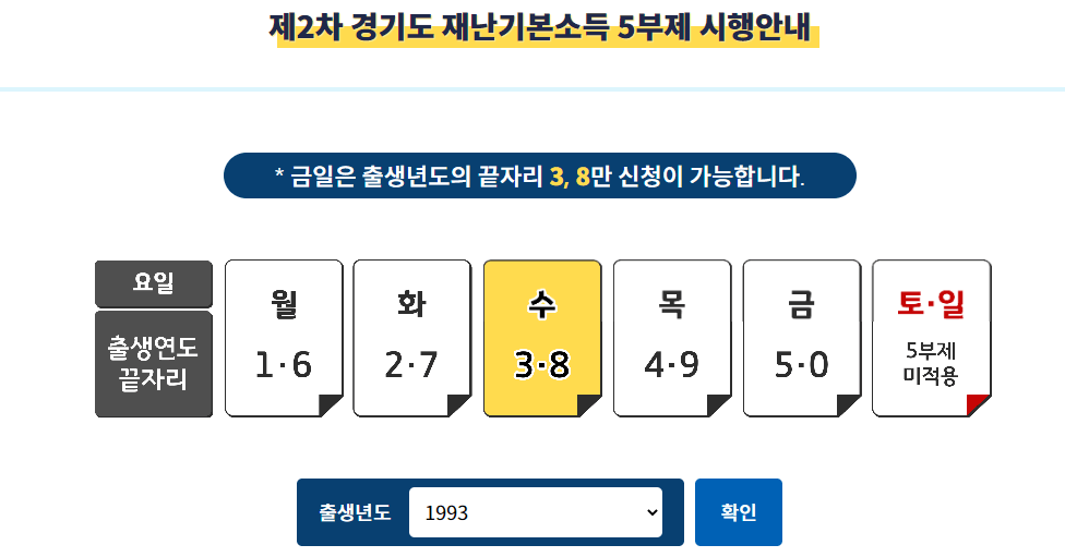 제2차 경기도 재난기본소득 신청 사이트 5부제