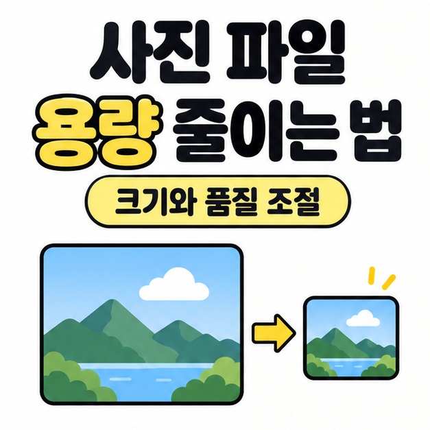 사진 파일 용량 줄이는 법 제목과 큰 사진이 작은 사진으로 바뀌는 그림으로 크기와 품질 조절을 설명한 썸네일