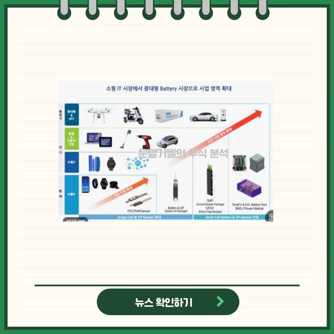 아이티엠반도체 뉴스