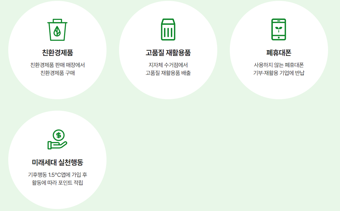 탄소중립포인트 활동2
