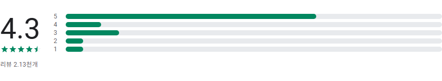 꽃 퀴즈 어플, 식물에 대 한 식물 퀴즈, 꽃 이름 찾기