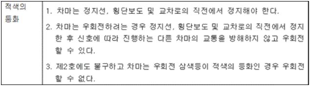 우회전 일시정지