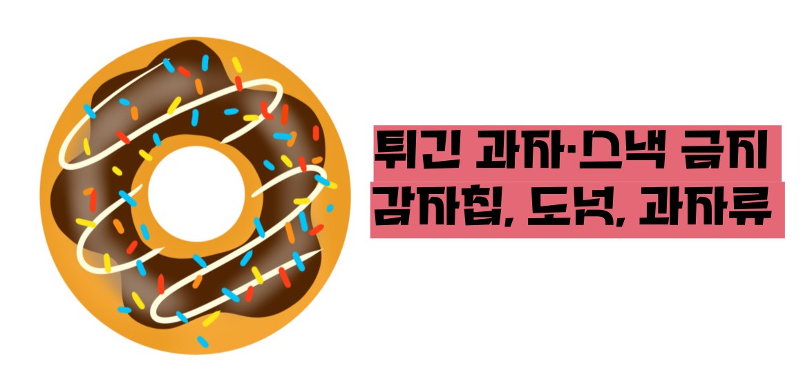 장상피화생 피해야할 음식