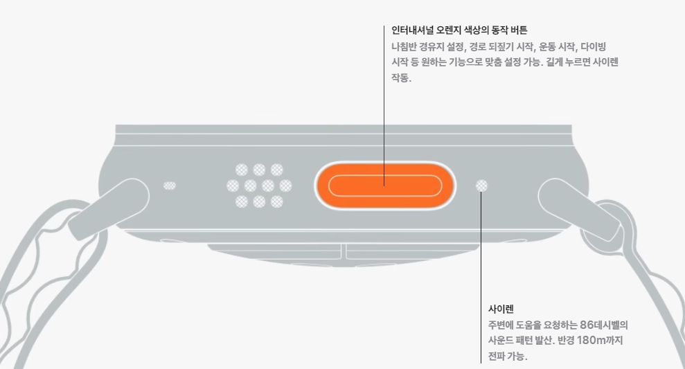 애플워치 울트라2