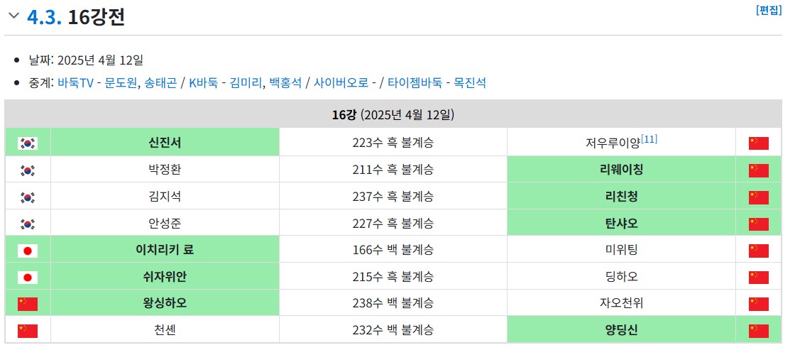 baduk-match-result