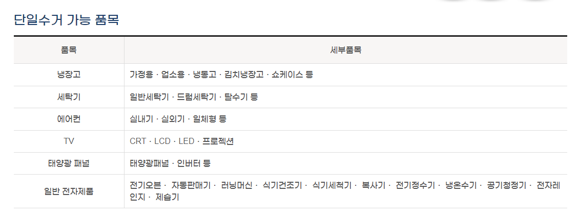 폐가전제품 무상수거