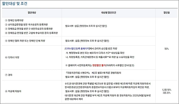 군산공항-주차장-할인혜택