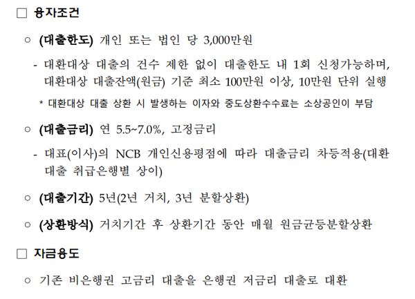 융자조건