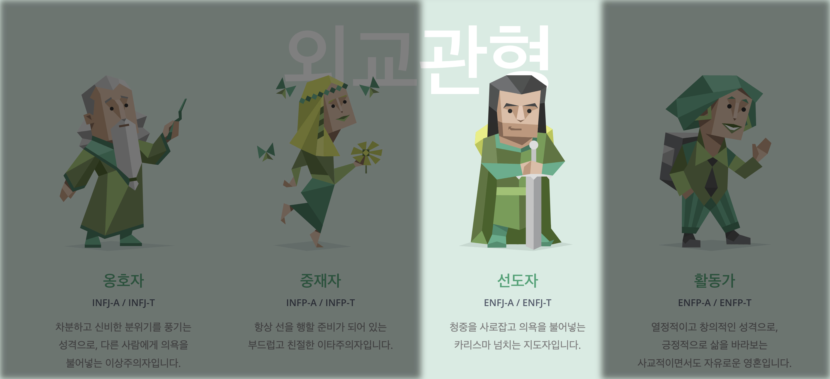 MBTI 외교관형 인물들 이미지.