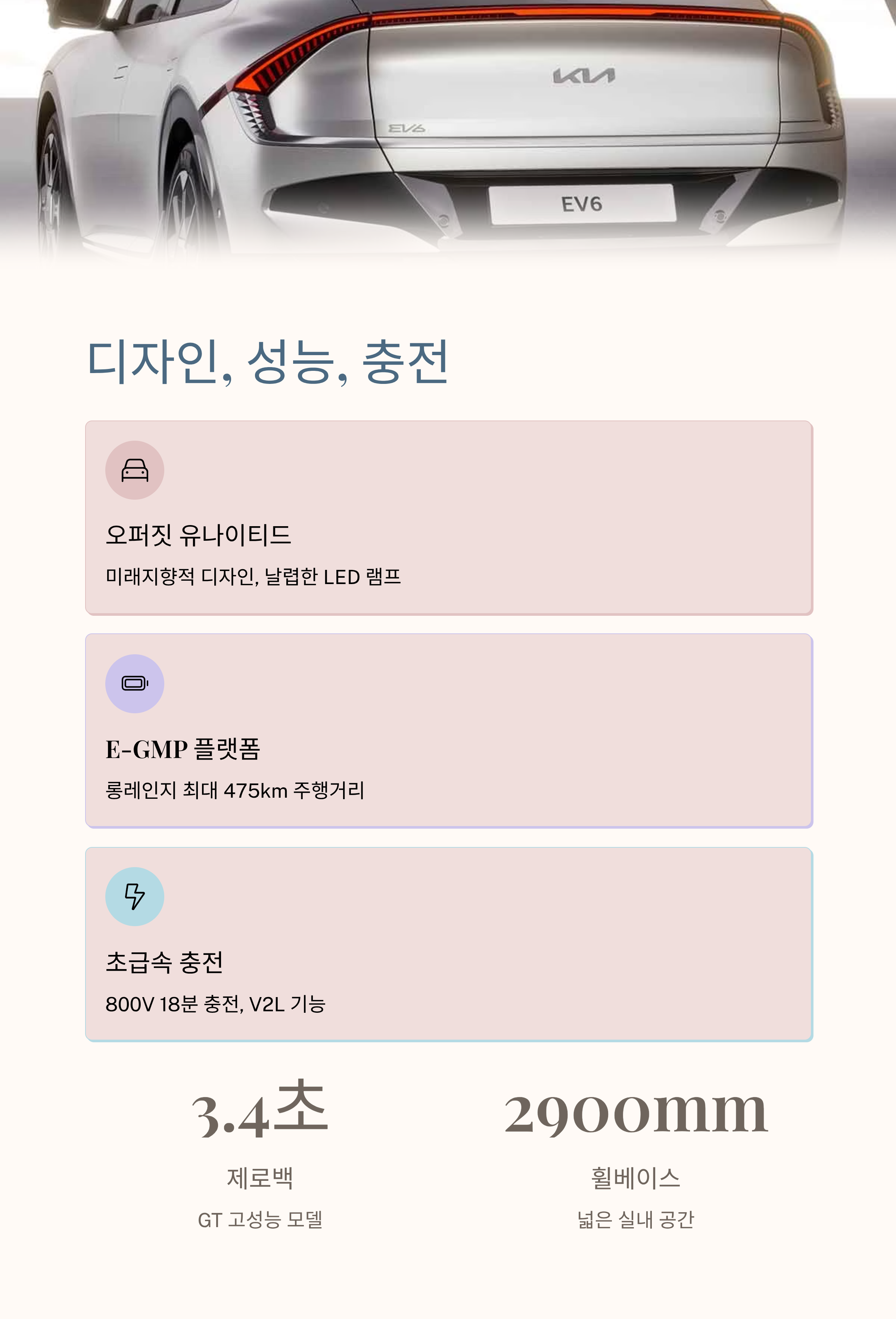 디자인, 성능, 충전 📊