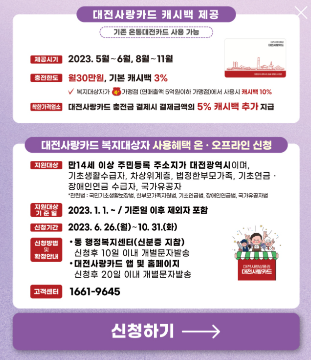 대전사랑카드 캐시백 안내