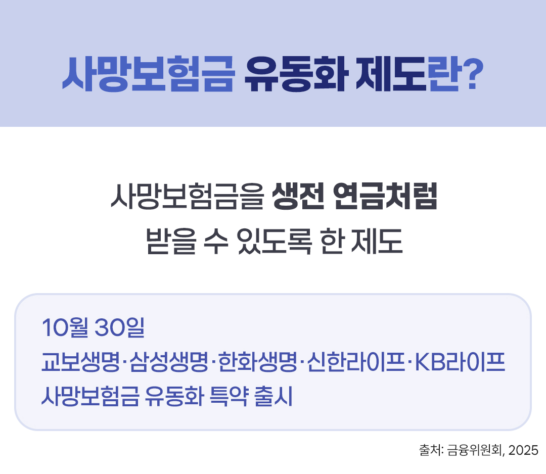 #사망보험금 유동화 제도란