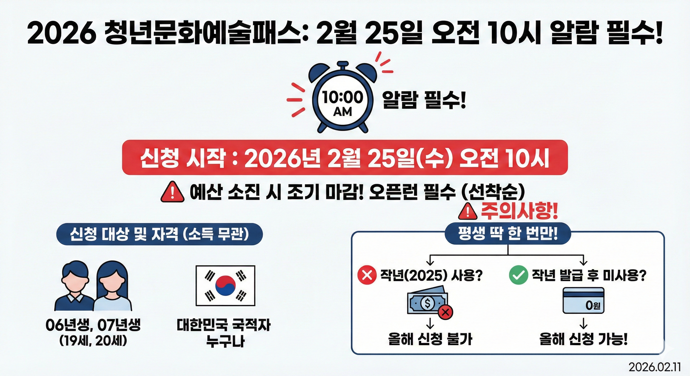 2026 청년문화예술패스 신청 기간 및 신청 대상