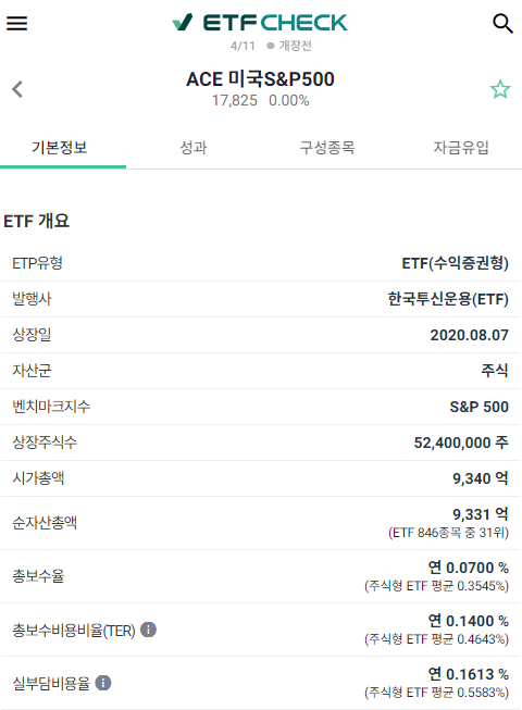 개인연금저축&amp;#44; 퇴직연금(IRP)투자 ETF운용수수료 알아보기
