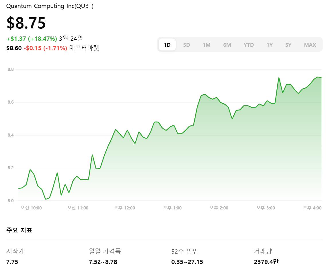 양자컴퓨터 관련주