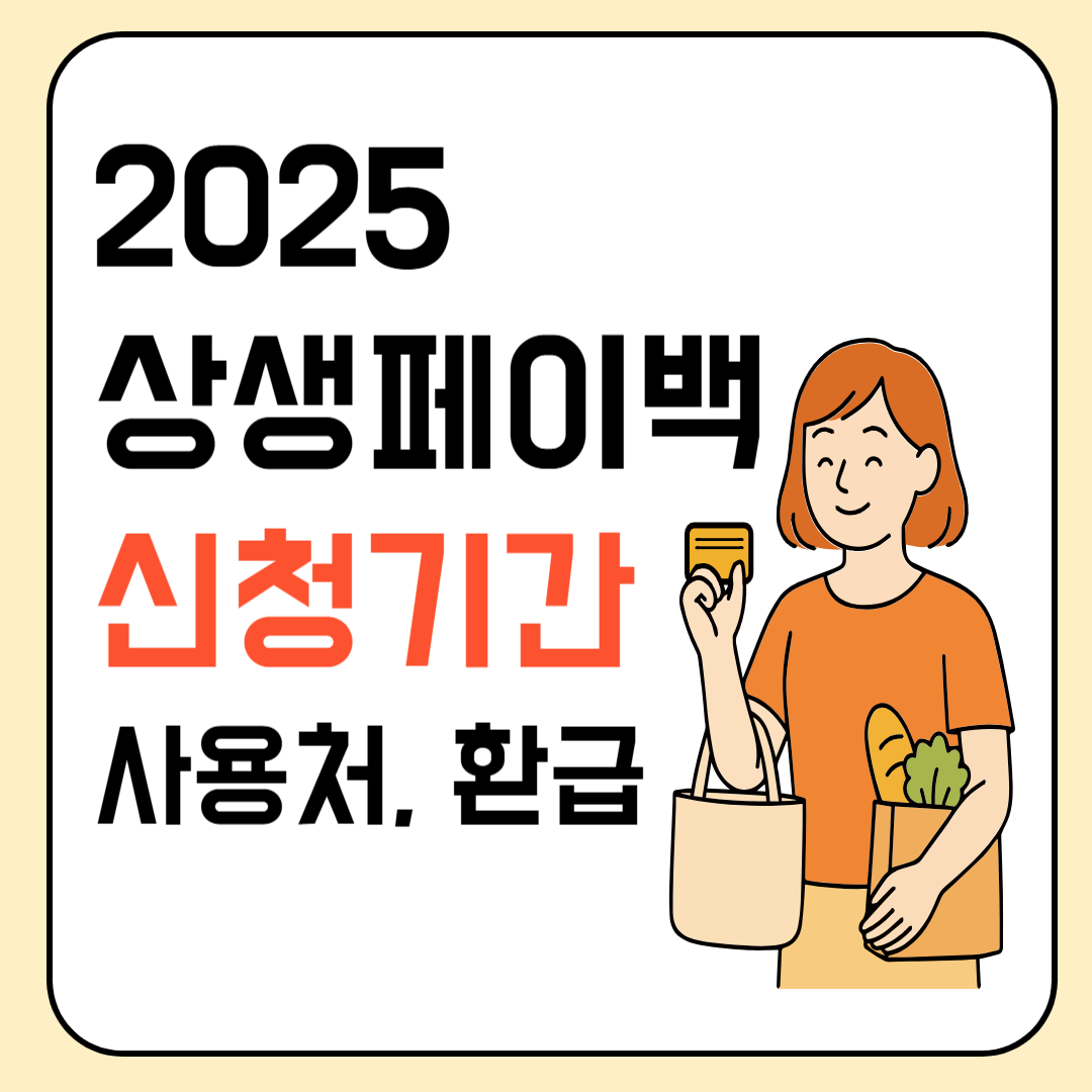 2025 상생페이백 신청기간, 사용처, 환급 이미지