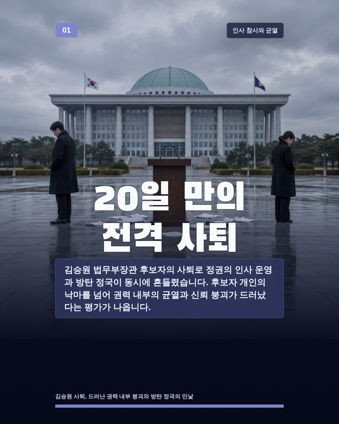 20일 만의 전격 사퇴