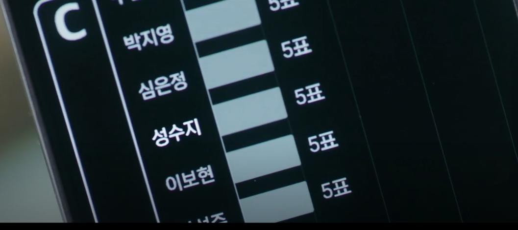 피라미드 게임 2화