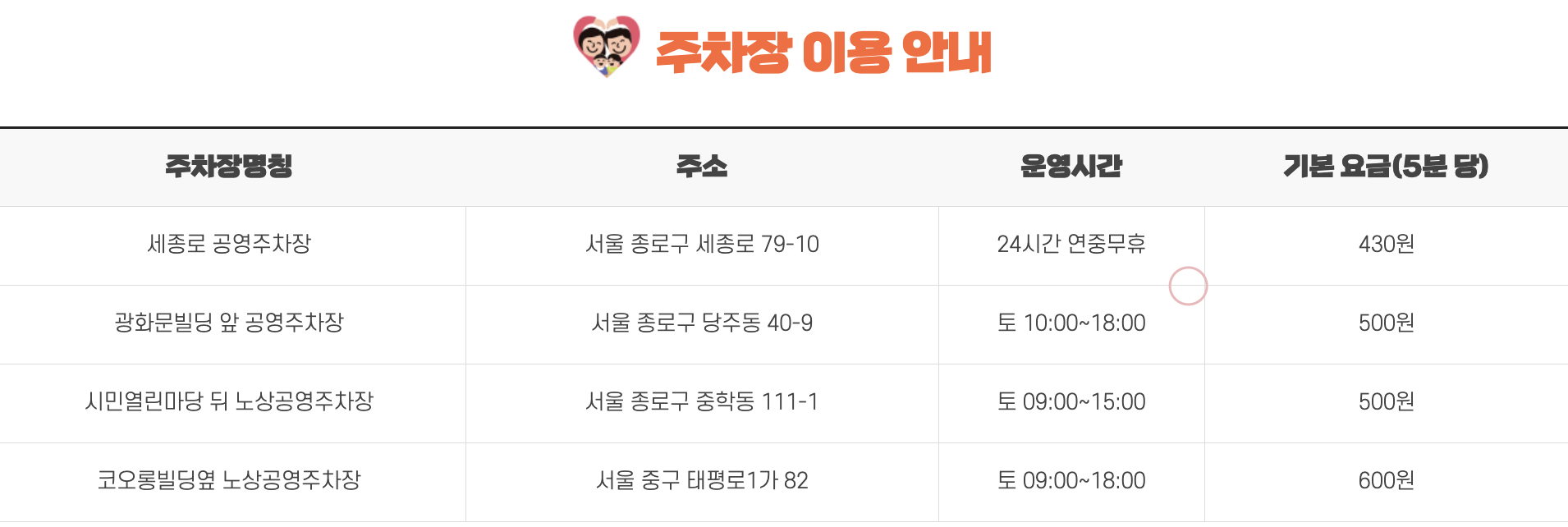 서울 유아차 런 주차안내