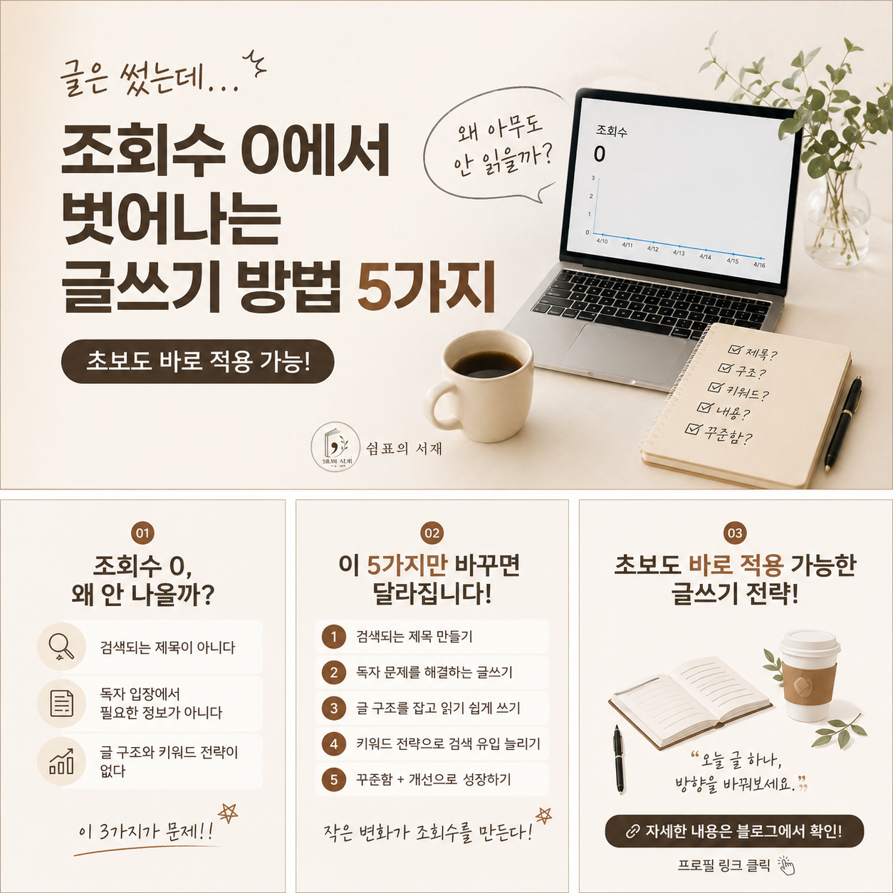 조회수 0에서 벗어나는 글쓰기 방법 5가지를 소개하는 감성형 블로그 콘텐츠 이미지. 노트북 조회수 그래프, 커피잔, 메모장과 함께 초보 블로거를 위한 검색형 글쓰기 전략이 담겨 있다.