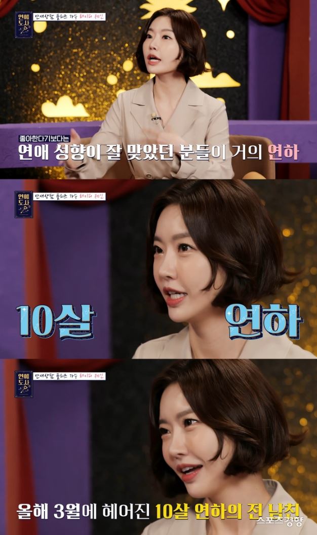 레이디제인-예능출연