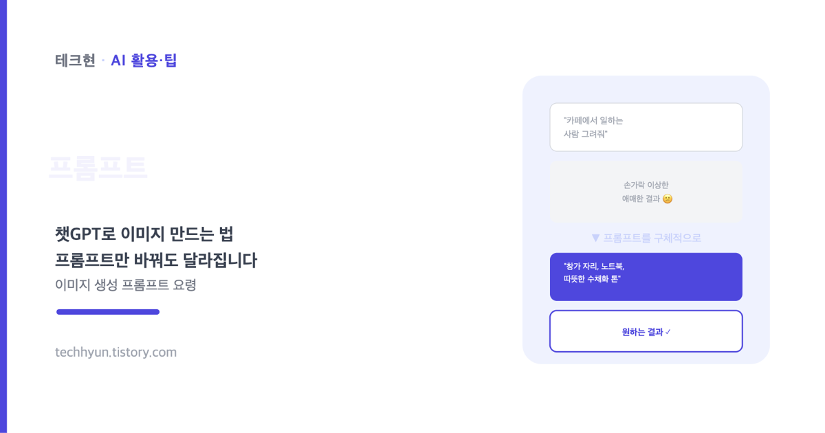 챗GPT 이미지 생성 프롬프트 요령을 보여주는 썸네일
