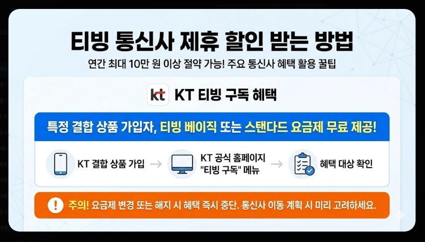 티빙 요금제 비교 2025완벽정리