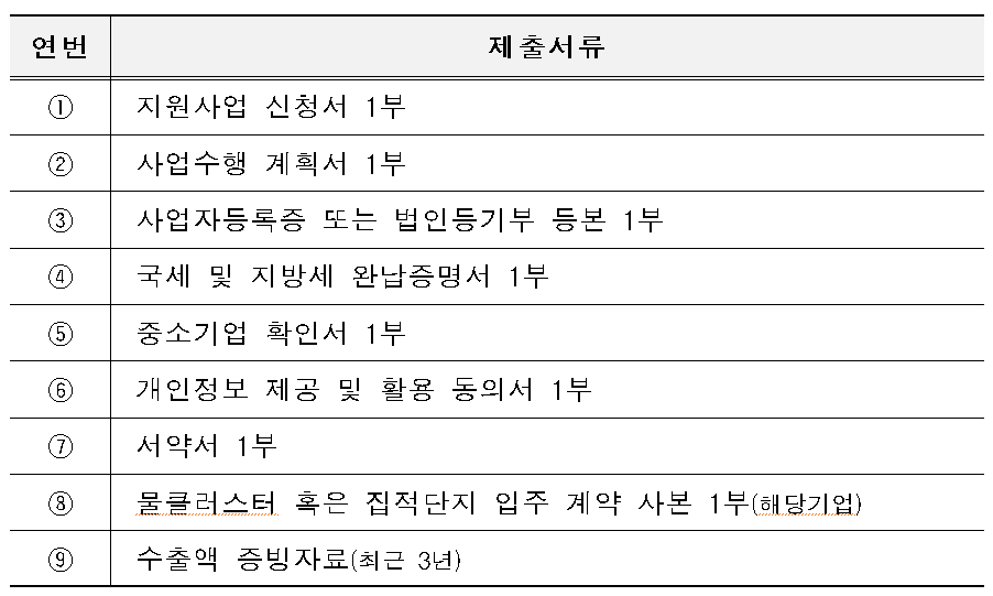 사업신청 제출서류목록표