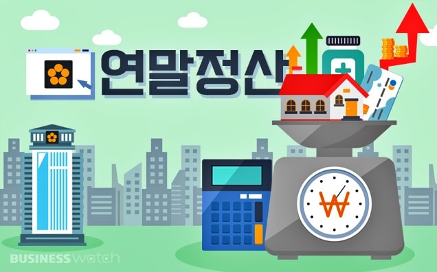 결정세액