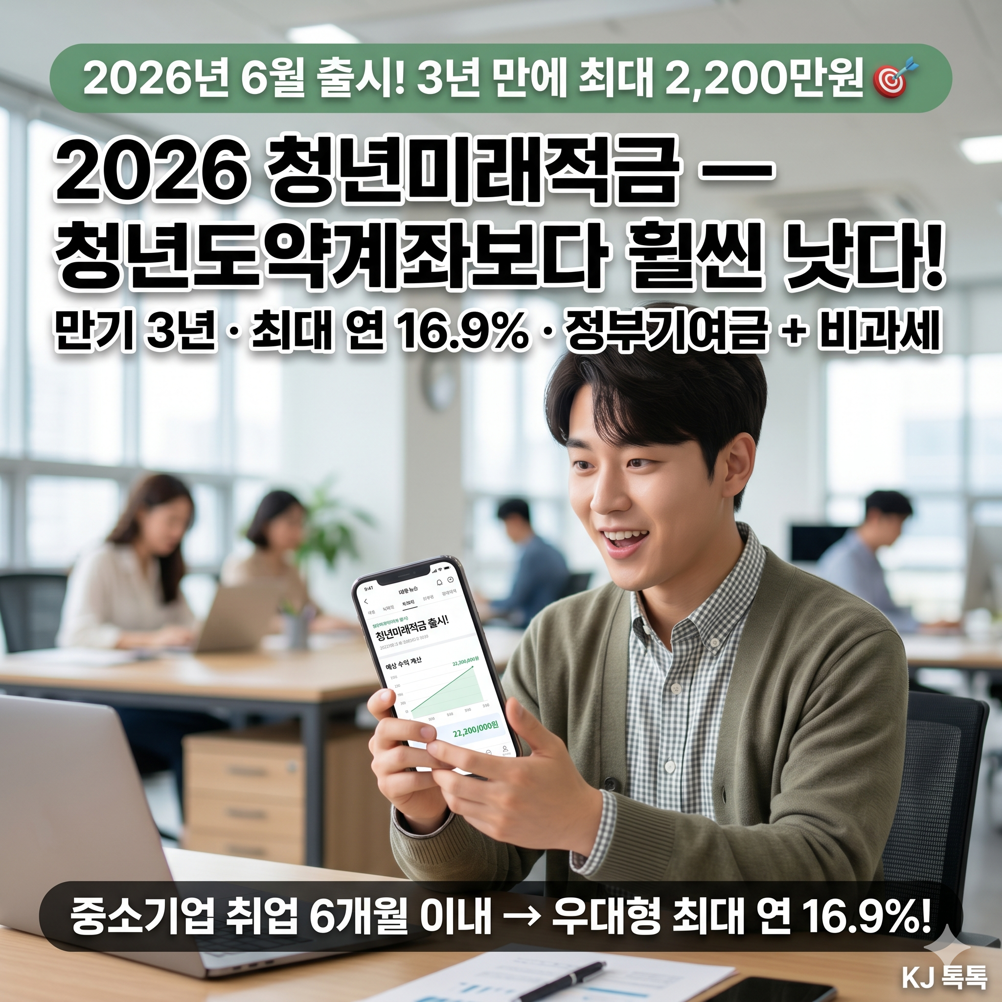 2026 청년미래적금 — 청년도약계좌 대신 3년 최대 2,200만원! 조건·신청방법 총정리
