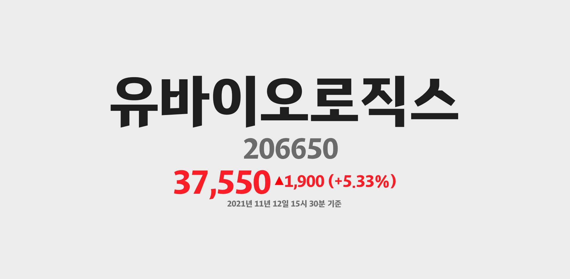 유바이오로직스 2021-11-12 15:30:00기준 주가