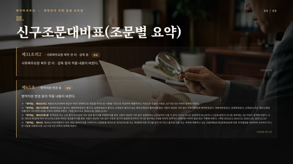 슬라이드 4
