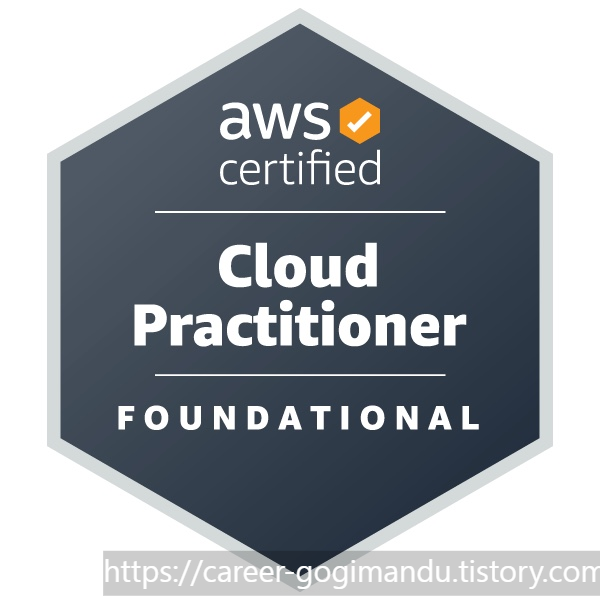 aws credly