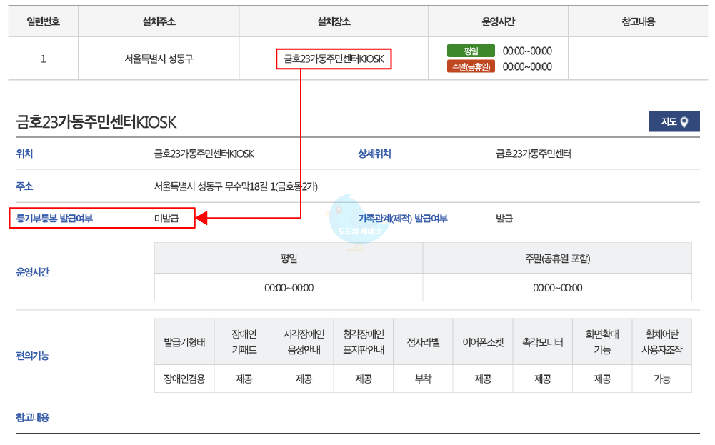 등기부등본 떼보기