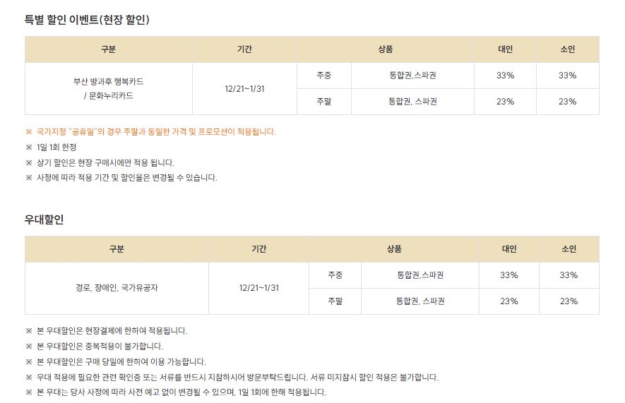 생방송투데이 워터파크 부산 해운대