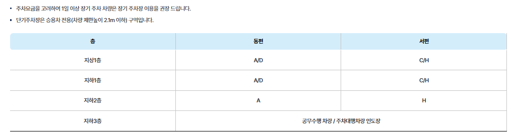 인천공항 주차장