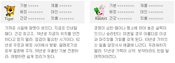 띠별 오늘의 운세 24년 3월 14일(목)