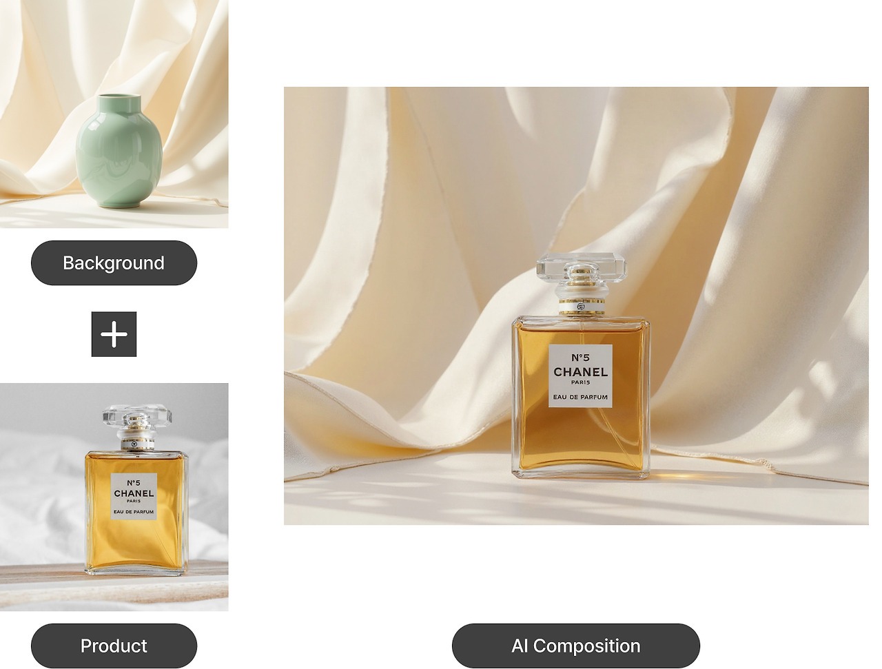 <Product photo specialist AI compositing service: Draph Art>