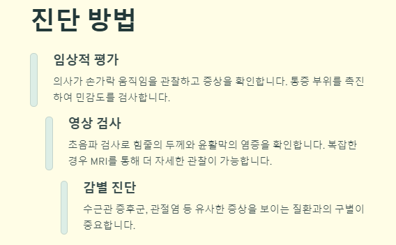 방아쇠수지증후군: 증상, 원인, 치료 및 예방법