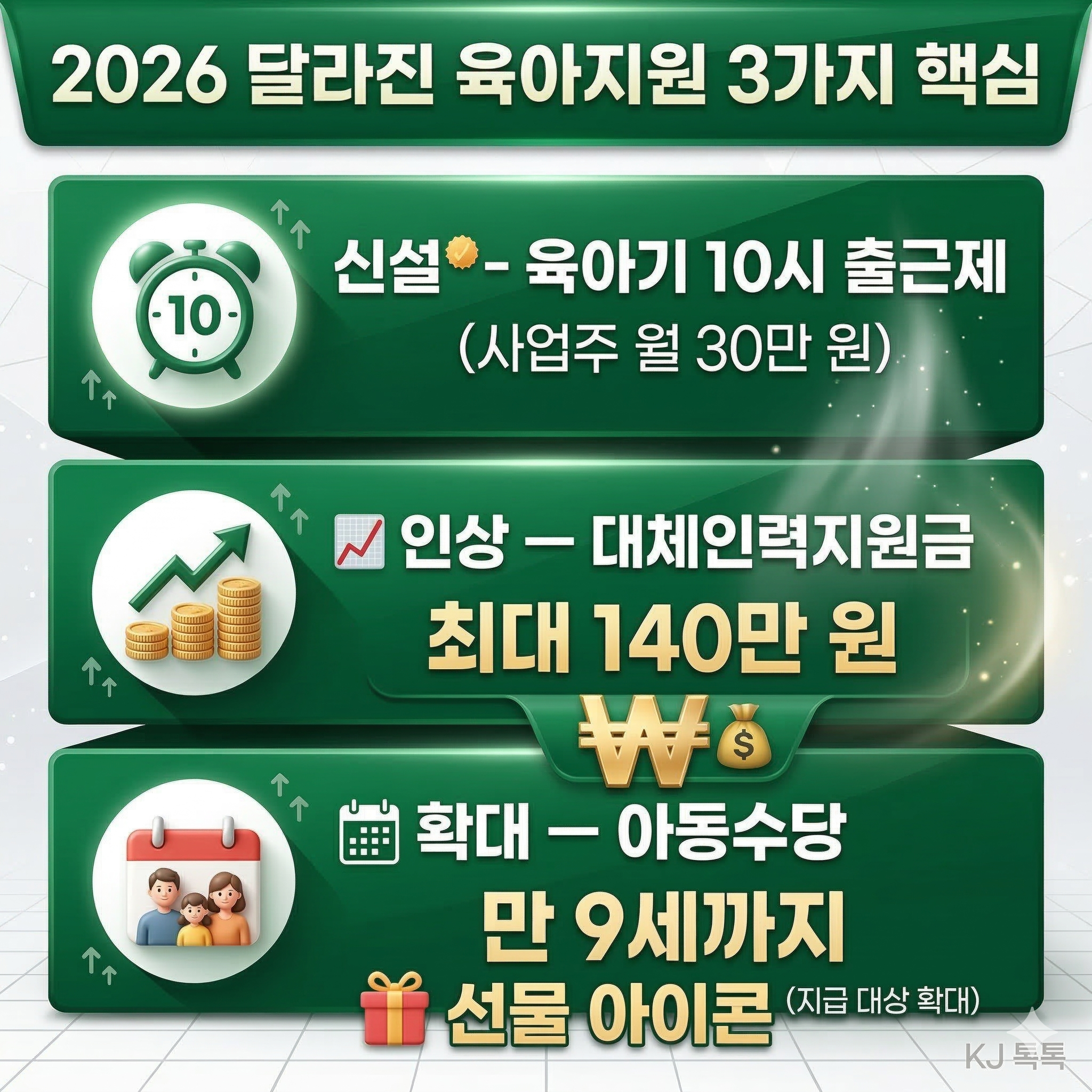 2026 달라진 육아지원 제도 완벽 정리 (육아휴직&middot;10시출근제&middot;아동수당)
