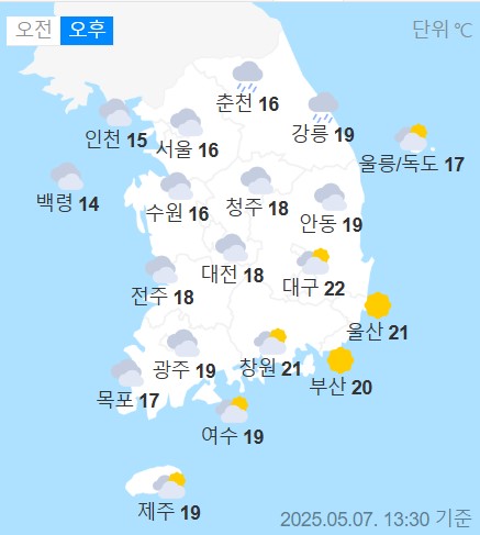 weather