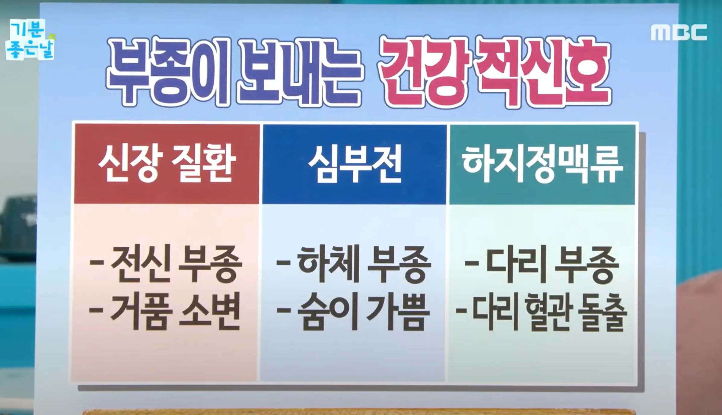 부종의 원인
