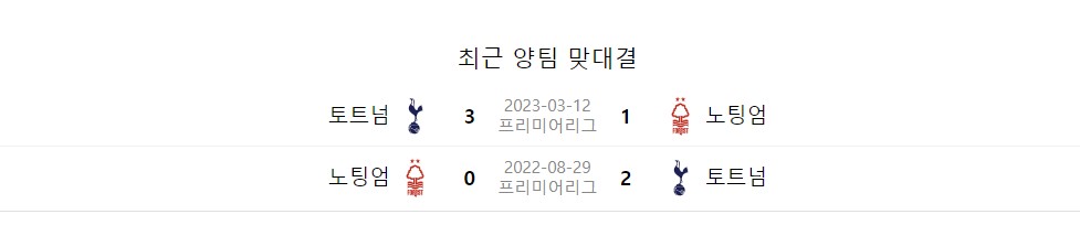 EPL 17R 토트넘 노팅엄 중계 일정(+ 손흥민 경기 하이라이트 시청)