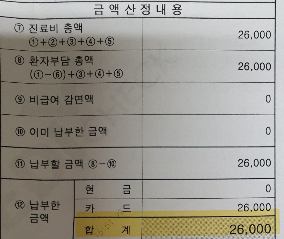 독감주사가격