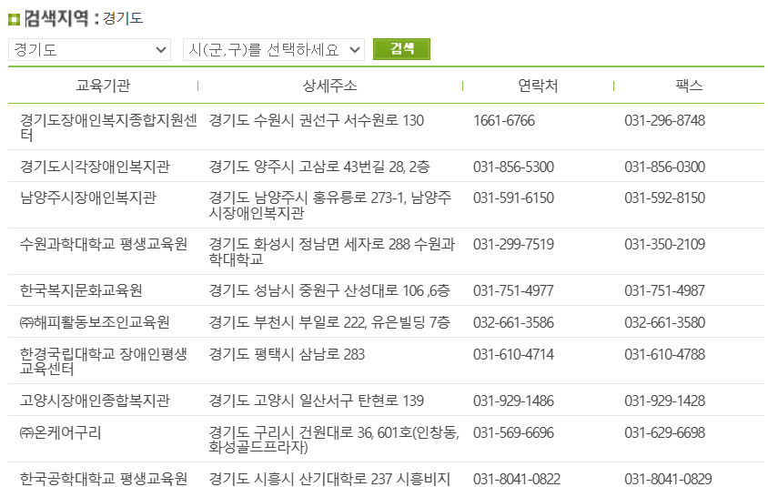 장애인 활동지원사 교육기관(하는일, 교육일정)